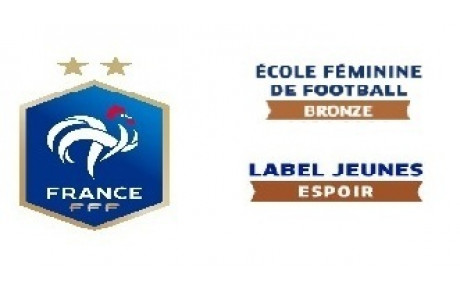 LABEL école de Football